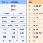 Soi cầu dự đoán XSMB 17/12/2024