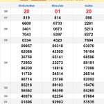 Soi cầu XSMN 30/12/2024