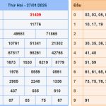Soi cầu dự đoán XSMB 1/2/2025