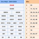Soi cầu dự đoán XSMB 27/1/2025