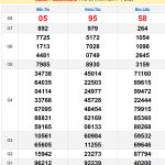Soi cầu XSMN 14/1/2025