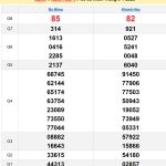 Soi cầu XSMT 15/1/2025