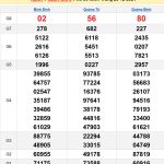 Soi cầu XSMT 2/1/2025