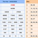Soi cầu dự đoán XSMB 25/2/2025