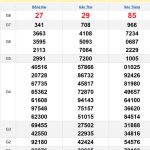 Soi cầu XSMN 19/2/2025