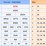 Soi cầu dự đoán XSMB 11/3/2025