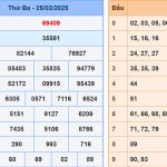 Soi cầu dự đoán XSMB 26/3/2025
