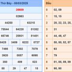 Soi cầu dự đoán XSMB 9/3/2025