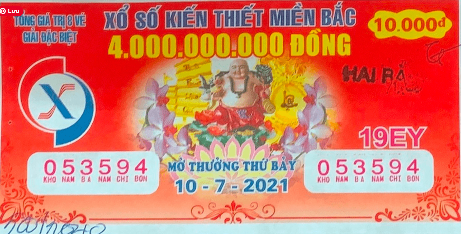 Tìm hiểu về xổ số miền Bắc