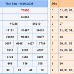 Soi cầu dự đoán XSMB 12/4/2025