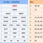 Soi cầu dự đoán XSMB 20/4/2025