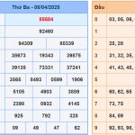 Soi cầu dự đoán XSMB 9/4/2025