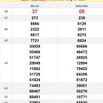 Soi cầu XSMT 22/4/2025