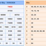 Soi cầu dự đoán XSMB 11/5/2025