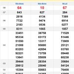 Soi cầu XSMN 4/5/2025