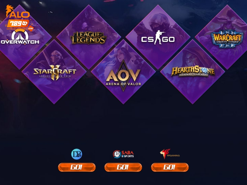 Sản phẩm cá cược thể thao điện tử